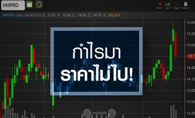 HMPRO กำไรตามคาด แต่ราคาไม่ไปตามนัด