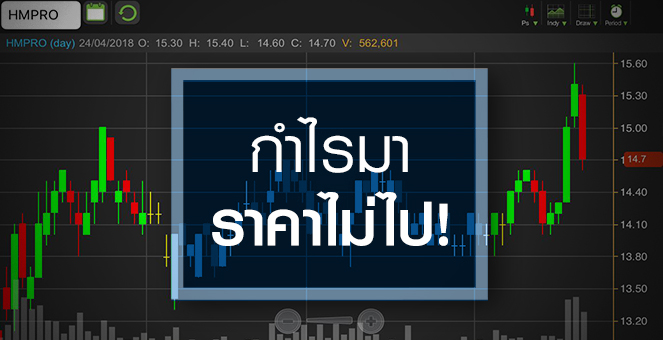 รูป HMPRO กำไรตามคาด แต่ราคาไม่ไปตามนัด