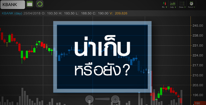 รูป KBANK ร่วงกว่า 14% หลังประกาศปลดล็อคค่าฟี ราคานี้น่าเก็บหรือยัง?