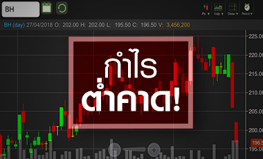 BH โบรกฯ รุมหั่นเป้า สวนกำไรสุทธิโค้งแรกทำนิวไฮรายไตรมาส