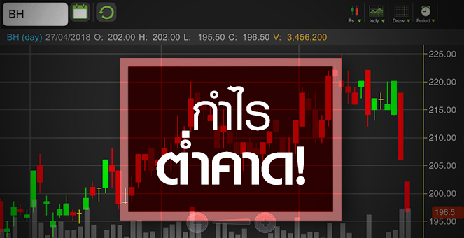 รูป BH โบรกฯ รุมหั่นเป้า สวนกำไรสุทธิโค้งแรกทำนิวไฮรายไตรมาส