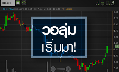 HTECH จบขาลงหรือยัง หลังวอลุ่มเริ่มมา หวังโรงงานใหม่ดันการเติบโต