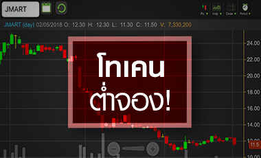 JMART ร่วง! เซ่น"JFIN Coin"โดนเทขายตั้งแต่เทรดวันแรก