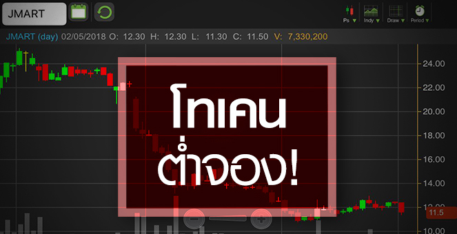 รูป JMART ร่วง! เซ่น"JFIN Coin"โดนเทขายตั้งแต่เทรดวันแรก
