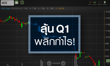 MCS ลุ้น Q1/61 พลิกมีกำไร จับตาราคาหุ้นจบขาลงหรือยัง?