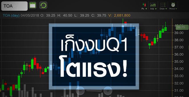 รูป TOA เทรดคึกเก็งงบโค้งแรกโตแรง จับตาสตอรี่เพิ่มอัพไซด์ครึ่งปีหลัง