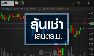 WHA คาดงบ Q1/61 โตแรง ลุ้นอาลีบาบาเช่าที่แสนตร.ม. ดันรายได้กระฉูด