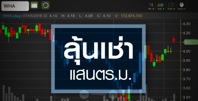 รูป WHA คาดงบ Q1/61 โตแรง ลุ้นอาลีบาบาเช่าที่แสนตร.ม. ดันรายได้กระฉูด