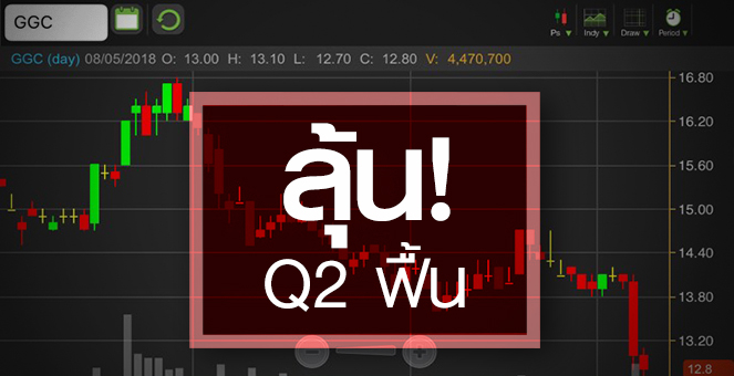 รูป GGC ขาดทุนสต็อกฉุดกำไรดิ่ง โบรกฯ ลั่นผ่านจุดต่ำสุด