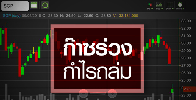 รูป SGP จุกราคาก๊าซร่วงฉุดกำไรดิ่ง จับตาแค่ระยะสั้นจริงหรือไม่