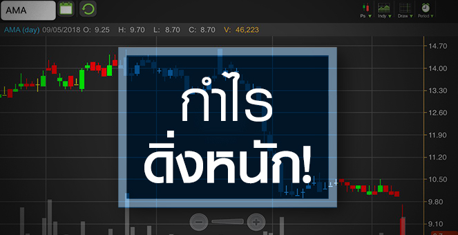 รูป AMA ยังไม่ฟื้น น้ำมันพุ่งกดกำไร Q1/61 ดิ่งหนัก