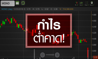MONO เปิดงบอืด กดหุ้นนิวโลว์รอบ 9 เดือน โบรกฯ ลุ้น Q2 ฟื้น