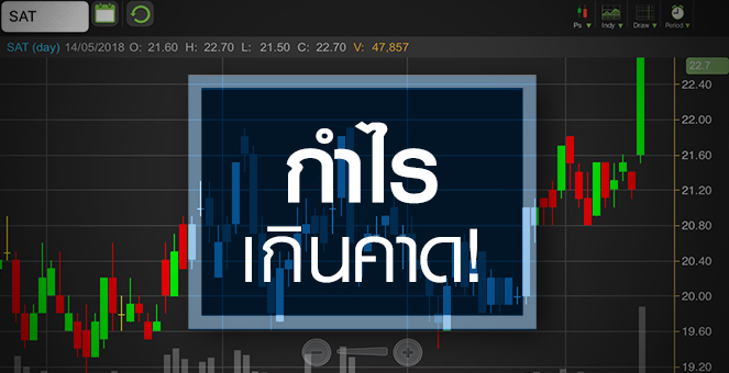 รูป SAT โบรกฯ ตบเท้าอัพเป้ากำไร - ราคาเป้าหมาย