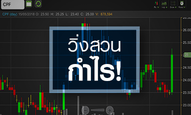 จับตา! CPF ธุรกิจหลักยังขาดทุน แต่ราคาเด้งสวนทาง