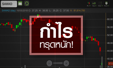 SAWAD กระอักพิษ NPL ฉุดหุ้นนิวโลว์รอบปีครึ่ง โบรกฯรุมหั่นเป้า