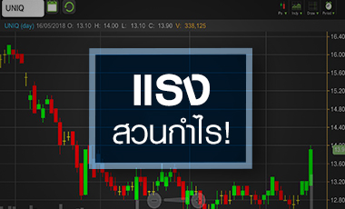 UNIQ ราคาแรงสวนกำไรร่วง ผลงานทั้งปีฝากความหวังกับโครงการรัฐ