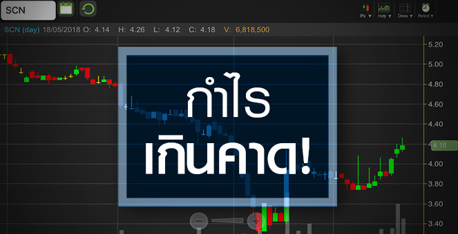 รูป SCN บวก 3 วันติด หลังโชว์งบพุ่ง จับตารถเมล์ NGV จบสวยหรือไม่?