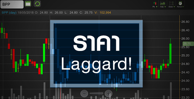 รูป BPP วอลุ่มเข้า จับตาไปต่อได้หรือไม่ หลังโบรกฯ เชียร์หุ้น Laggard
