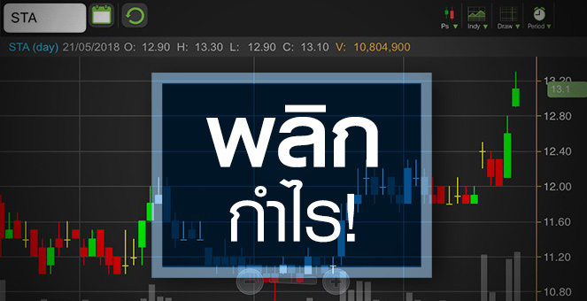 รูป STA โบรกฯ ฟันธงปีนี้พลิกกำไร แต่ระวัง! ราคาทะลุเป้าแล้ว