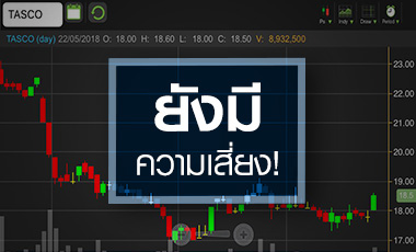 TASCO วอลุ่มเข้า แต่ระวัง! ยังไม่พ้นหล่มความเสี่ยงวัตถุดิบ