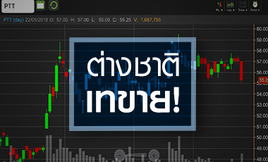 PTT ทำรายย่อยเจ็บหนัก หลังต่างชาติดาวน์เกรด - เทหุ้น