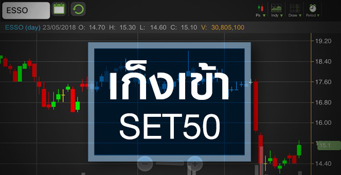 รูป ESSO กระตุกช่วงสั้น เก็งเข้าSET50 แต่พื้นฐานยังต้องจับตา