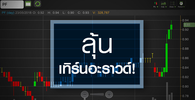 รูป PF ลุ้นเทิร์นอะราวด์ แต่ยังต้องพิสูจน์ความต่อเนื่อง