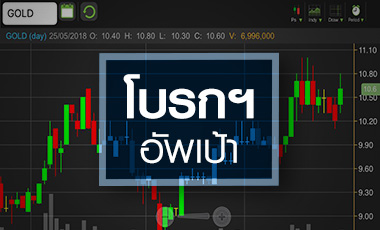 GOLD เทรดคึกคัก กูรูอัพเป้าดักกำไรนิวไฮ-FYI ดันงบโตต่อเนื่อง