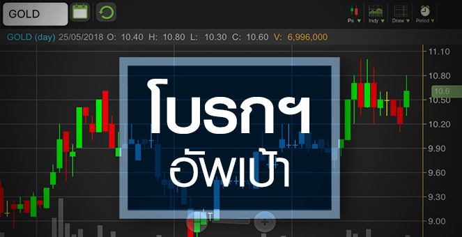 รูป GOLD เทรดคึกคัก กูรูอัพเป้าดักกำไรนิวไฮ-FYI ดันงบโตต่อเนื่อง