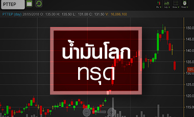 PTTEP ทรุดหนัก! น้ำมันดิ่ง-ราคาอิ่มตัว จับตาขาลงรอบนี้ลึกแค่ไหน?