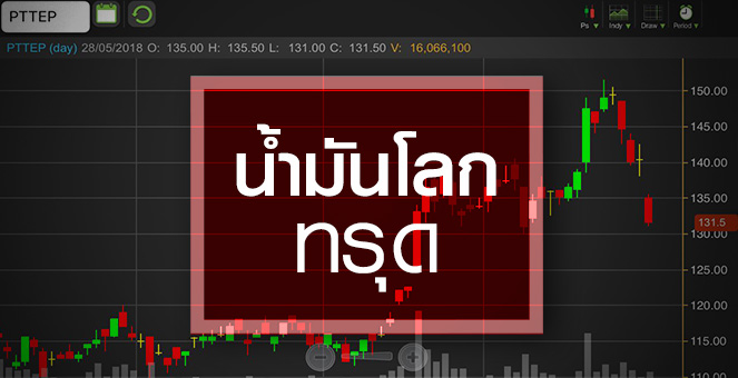 รูป PTTEP ทรุดหนัก! น้ำมันดิ่ง-ราคาอิ่มตัว จับตาขาลงรอบนี้ลึกแค่ไหน?