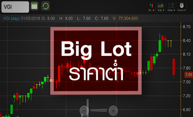 VGI ดิ่ง! เจอ Big Lot ราคาต่ำ จับตาหุ้นเพิ่มทุนรออยู่อีกเพียบ