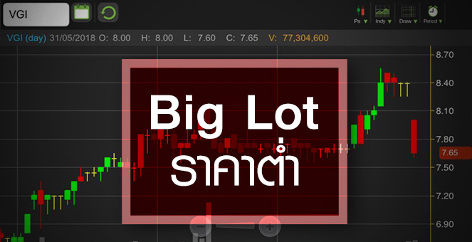 VGI ดิ่ง! เจอ Big Lot ราคาต่ำ จับตาหุ้นเพิ่มทุนรออยู่อีกเพียบ