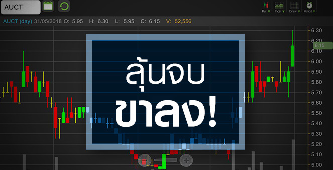 รูป AUCT ลุ้นจบขาลง! โบรกฯ คาดกำไรพลิกกลับมาโตรอบ 4 ปี