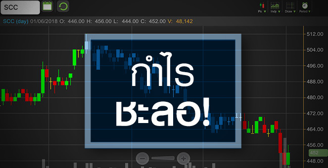 รูป SCC ไหลต่อเนื่อง! ผิดหวังงบ Q1/61 สถาบันตัดขายหุ้น