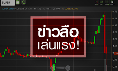 SUPER ทำรายย่อยเจ็บหนัก จับตา "จอมทรัพย์" กู้สถานการณ์ได้หรือไม่