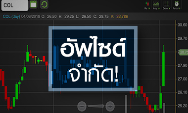 COL วอลุ่มเข้าดันราคากระตุก จับตากำไรปีนี้อาจยังไม่ปัง