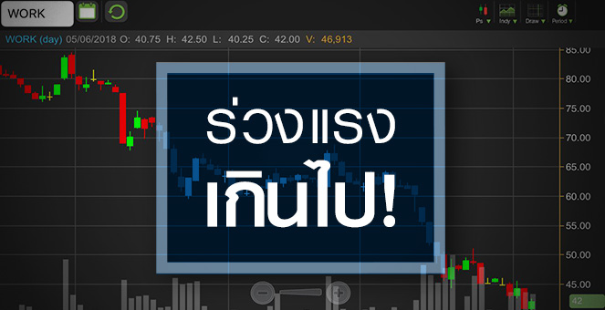 รูป WORK ทรุดหนัก! โบรกฯ แห่หั่นเป้า จับตาราคาร่วงแรงไปหรือไม่