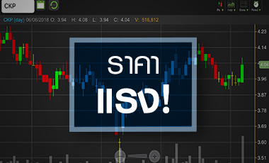 CKP วอลุ่มทะลัก ดันราคาแรงเกินพื้นฐาน