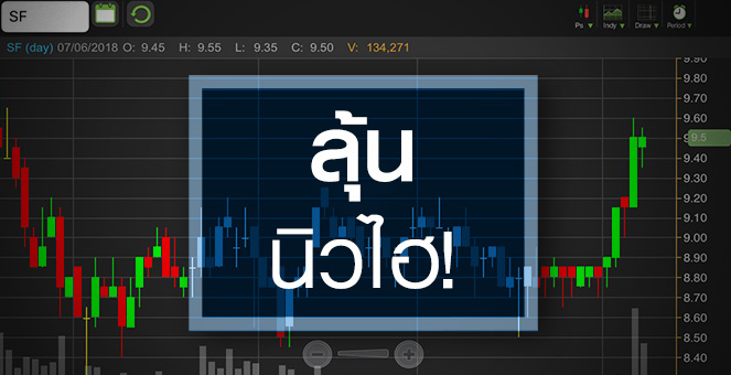 รูป SF หวังปรับค่าเช่า ‘เมกา บางนา’ หนุนกำไร แต่อัพไซด์เริ่มจำกัด