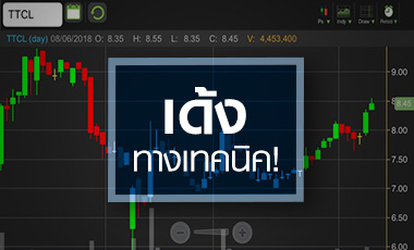 TTCL เด้งทางเทคนิค แต่พื้นฐานยังน่าห่วง