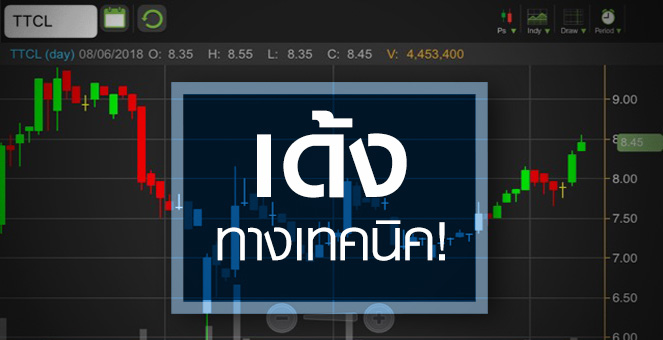 รูป TTCL เด้งทางเทคนิค แต่พื้นฐานยังน่าห่วง