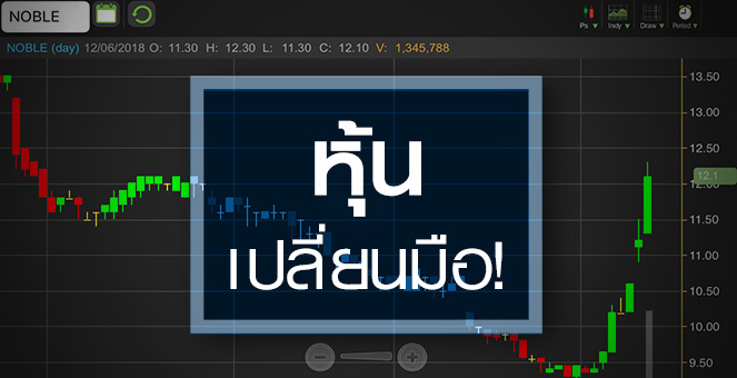 รูป NOBLE แรงใกล้ราคาเทนเดอร์ฯ จับตาปีนี้กำไรทรุด