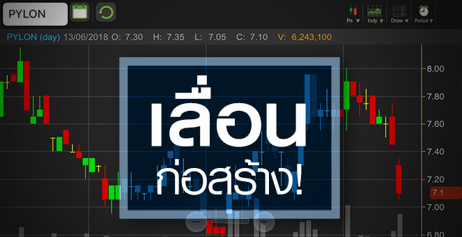 รูป PYLON เลื่อนก่อสร้าง 3 โครงการ ปัจจัยลบชั่วคราวหรือยาวนาน