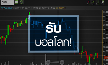 CPALL จับตาอานิสงส์บอลโลก ดันหุ้นฟื้นได้หรือไม่