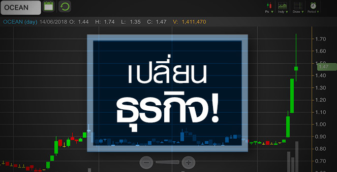 รูป OCEAN แรงไปหรือไม่ หลังพุ่งกว่า 100% รับข่าวขายหุ้น PP