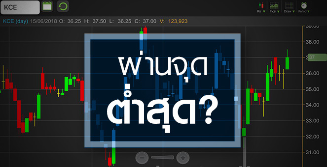 รูป KCE ลุ้นผ่านจุดต่ำสุด หลังบาทอ่อนค่ารอบ 6 เดือน