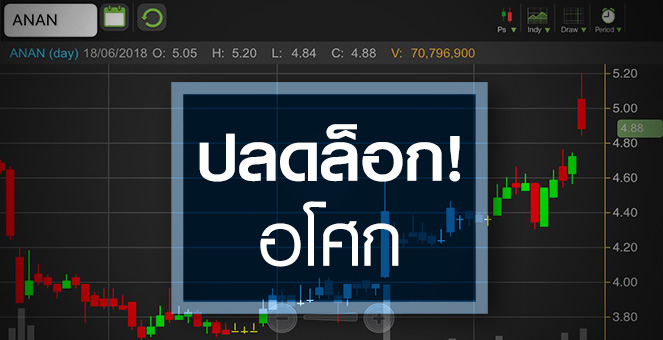 รูป ANAN ดีดสวนตลาด จับตาโอน "แอชตัน อโศก" ฉลุยจริงหรือ