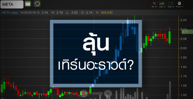 รูป META วอลุ่มคึก จับตางบเทิร์นอะราวด์ตามแผนหรือไม่?