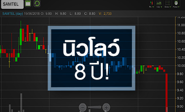 จับตา SAMTEL โบรกฯ คาดกำไรฟื้นตัว แต่ราคานิวโลว์รอบ 8 ปี